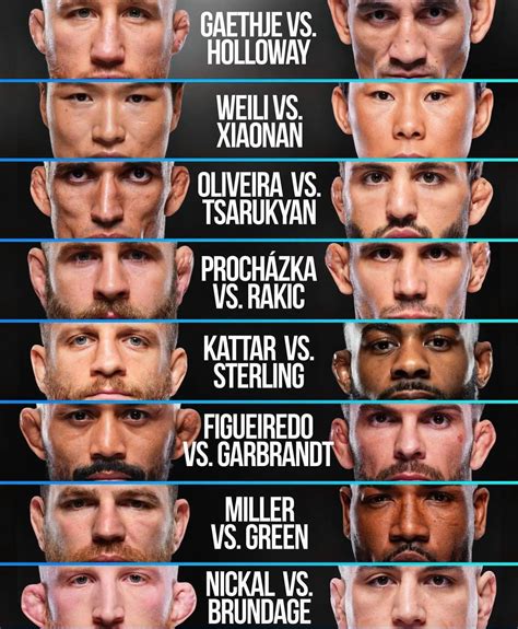 bet365 conor mcgregor|UFC 300: Fight card, how to watch, date, location and will  .